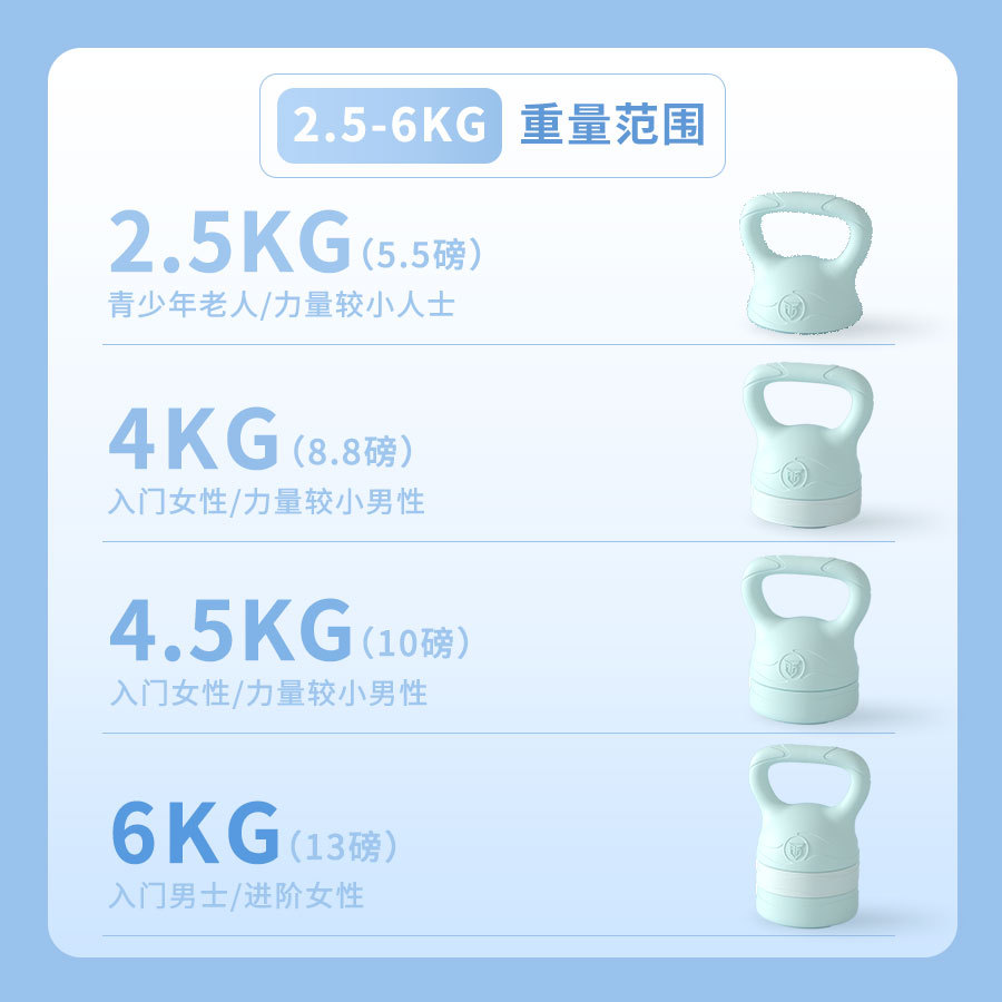 女性向け、自宅ジムでの筋力トレーニング、体型維持、フィットネ - Kettlebell のレビューと価格