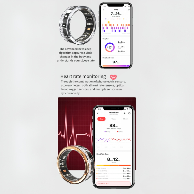 ダイヤモンドファッション 女性用スマートリング。心拍数モニタ - Gymnastic Ring のレビューと価格